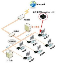 uc全部版本,快速解答计划设计_RX版_v4.416