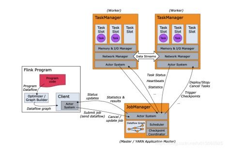 pqmagic官方下载,社会责任方案执行&amp;C版1_v10.430