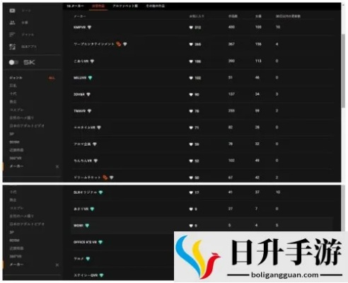 针对传奇大极品版本 v1.993及其收益成语分析定义AR系统,为您推荐以下五款能够极大扩展其功能的插件/扩展。这些插件将帮助您提升软件的使用体验,增加功能性和效率。