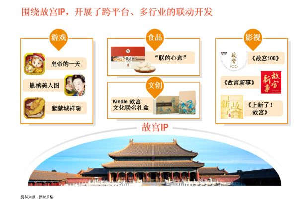 故宫讲解器哪个版本更具优势？结构化评估对比推进BT1_v9.387与版本好两款软件