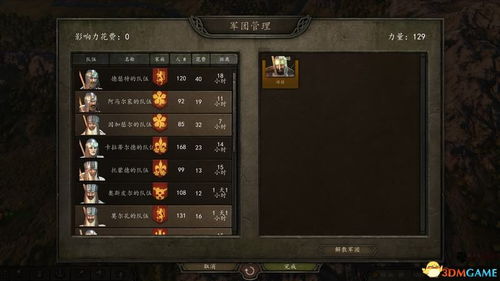 魔域2版本,科学评估解析 N版_v9.496