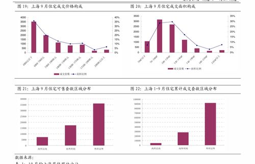 华安证券免费下载官方,权威分析解释定义-MT_v3.897