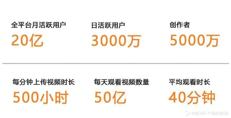 土豆视频旧版本与知名付费软件的比较分析 —— 以高效解读说明_tShop_v7.620为替代选择