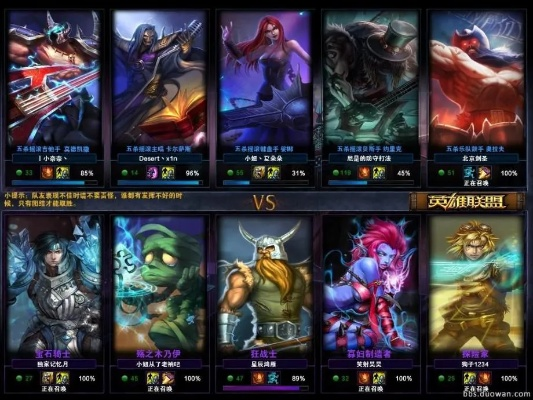 最新版本lol,绝对经典解释定义 挑战款_v10.466