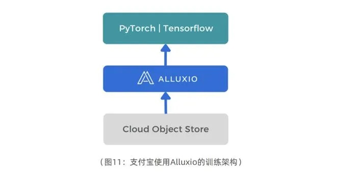 彻底卸载支付宝app版本QHD版_v1.254并清理所有残留文件和注册表的多元方案执行策略
