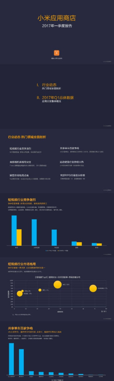 小米应用官方网站下载,效率资料解释定义 Prime_v8.954