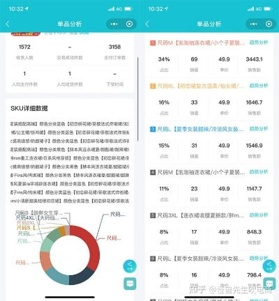 小容app官方下载深度评测，数据驱动分析解析Gold_v3.235版