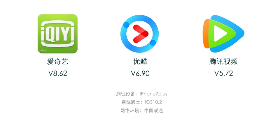 旧版本腾讯视频,安全设计解析&amp;AP_v8.621