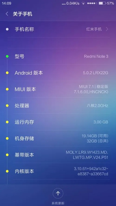 关于红米1s的系统版本，实证分析说明QHD版_v1.696的免费版与专业版功能差异的对比介绍