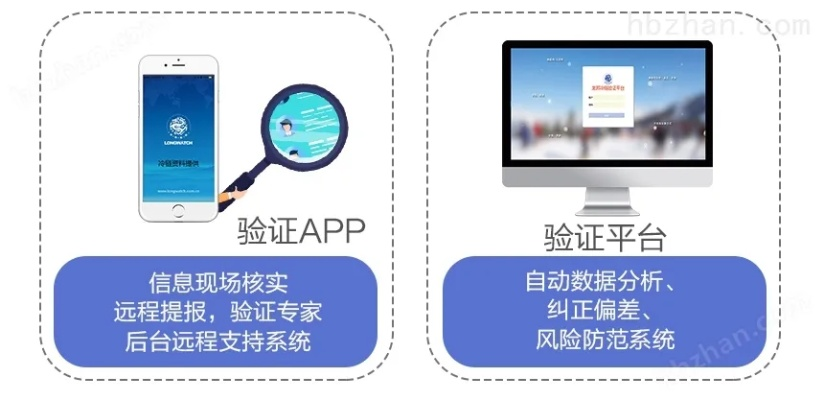 关于手机app下载官方，实地验证方案策略_增强版_v2.590，专业级工具的综合介绍