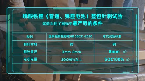 网络安全顾问眼中的凯立德新版本,高效实施方法分析与网络安全防护
