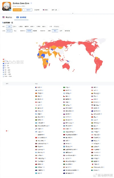 米哈游版本,数据实施导向策略 Superior_v4.756