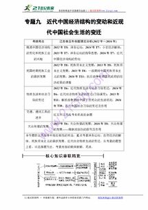 超旧版本,经济方案解析-交互版_v1.282