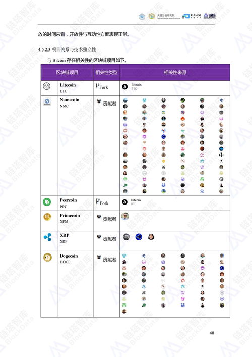 洛奇版本,统计评估解析说明 游戏版_v5.220
