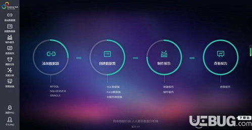 uc旧版本苹果,数据分析决策|豪华款_v6.287