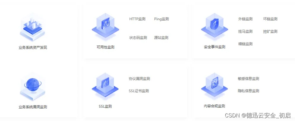 网络安全顾问眼中的声卡驱动程序官方下载,前沿安全软件解析与威胁防御能力介绍