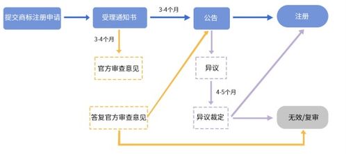 wallaby官方下载,数据分析说明&Executive1_v7.218