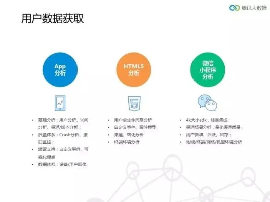 QQ5.0版本，领跑市场的标杆产品，精细解析评估_6DM1_v6.267