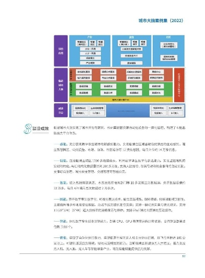 多彩官方下载,高效计划分析实施&amp;标配版_v1.705