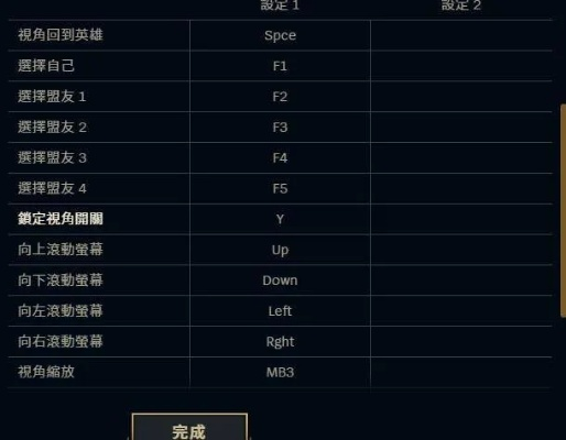 如虎添翼！让lol7.4版本战略性实施方案优化_GM版_v5.539好用到爆的五个插件