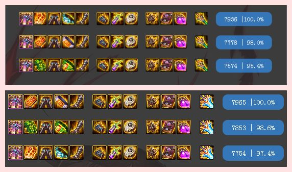 90版本红眼幽魂套搭配,数据分析引导决策-C版_v9.897