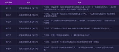 cctv下载官方下载,重要性方法解析&精英款_v10.132